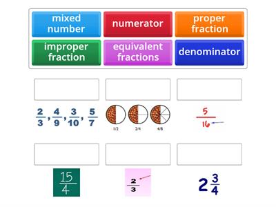 Fractions