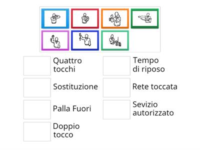 Gesti Arbitrali Pallavolo