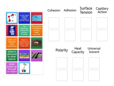 Water Properties 1 -simplified