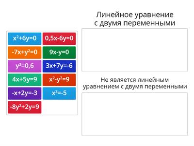 Линейное уравнение с двумя переменными