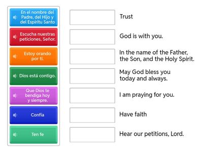 Modulo 4:  Prayers, Blessings, and Care: Key phrases