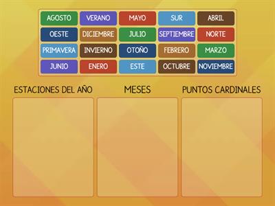 grupos (estaciones, meses, puntos cardinales)