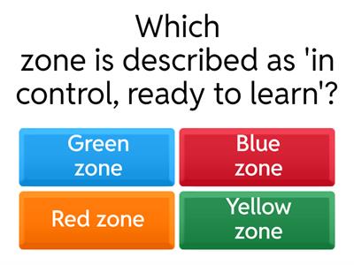 NATSHA Zones of Regulation