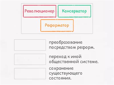 По целям лидера  (Р. Такер)