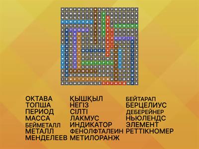 химия 7 класс