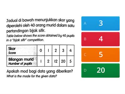 D5 DATA