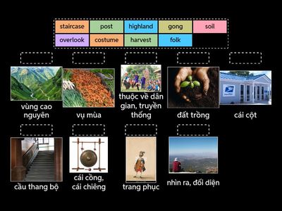 Unit 4: Ethnic groups (2) 