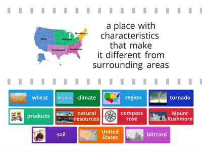 Midwest Region Vocab