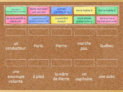 Comment y aller? (finish the sentence)