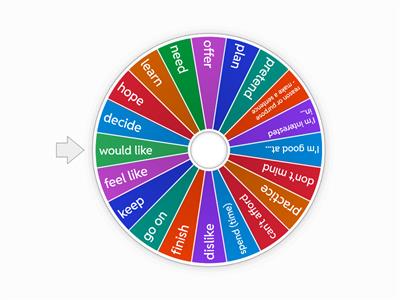 Gerunds and infinitives (spin the wheel)