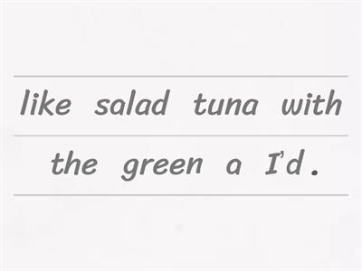 NEF A2+ Practical English 2