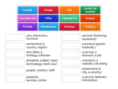 ESL Brains - What do you do? Matching 