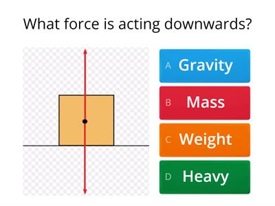 Quiz Resultant forces