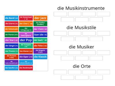 B2d-Kap. 9-WS Musik gruppieren