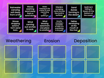 Sort Weathering, Erosion, and Deposition