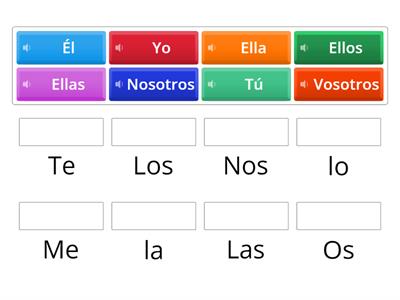 Pronombres del objeto directo