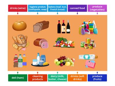 Match the words with the products