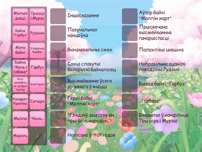 Байкі 6 клас