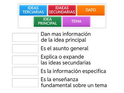 IDEAS PRINCIPALES 