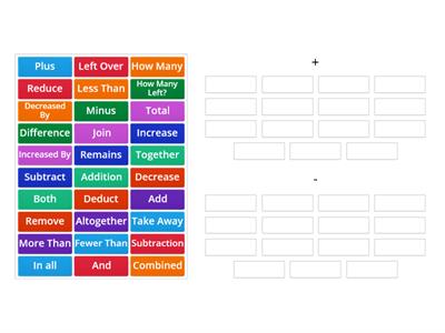 YR7 - Essential Number Skills Vocabulary [EX1C]