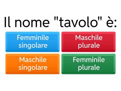 Eserecizi su nomi e aggettivi