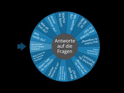 Aufwärmen Deutsch A1 BF L 1-6