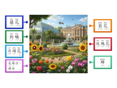 [閩/低]花園內底的花佮蟲#2