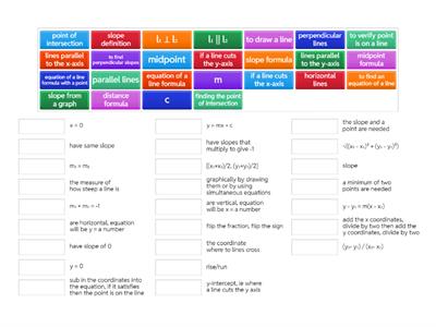 Coordinate Geometry JC HL