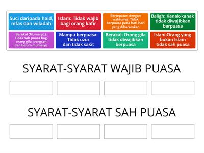 SYARAT WAJIB DAN SAH PUASA