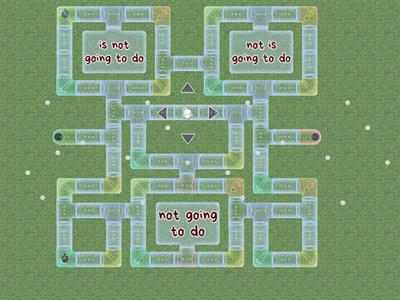 GEPT will / be going to