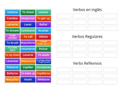 Spanish - Reflexive vs Non Reflexive verbs 