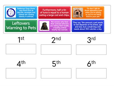 Sentence order in a paragraph