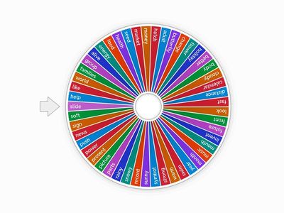 spelling bee vocabulary