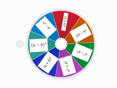 Қысқаша көбейту формуласы