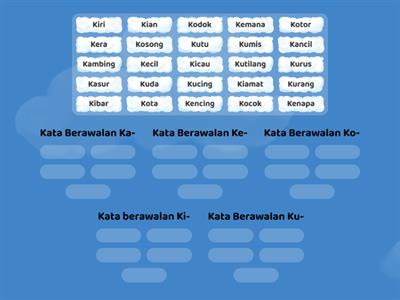 Menemukan Kata Berawalan Ka, Ki, Ku, Ke, dan Ko