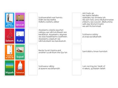 Positions in Salaat