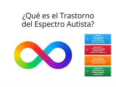 Activación de Conocimientos Previos