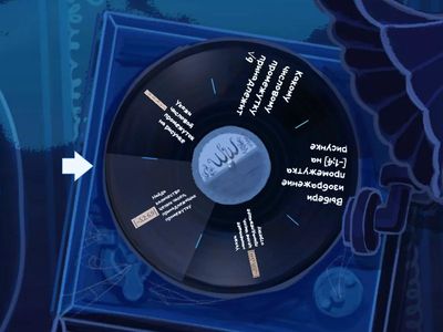 Числовые промежутки