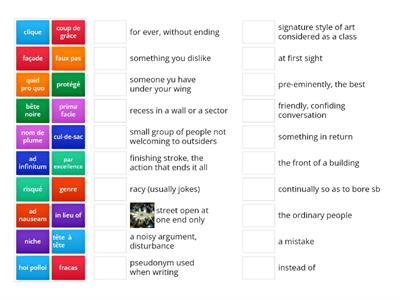 Objective Proficiency - Page 173 - Vocabulary