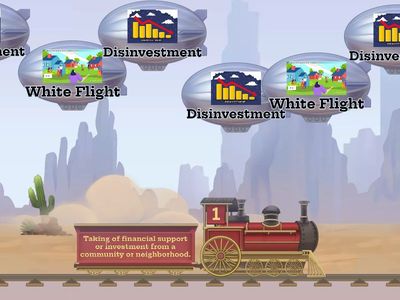 TLUE- U2W2L1 - Vocabulary