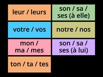 Possessives