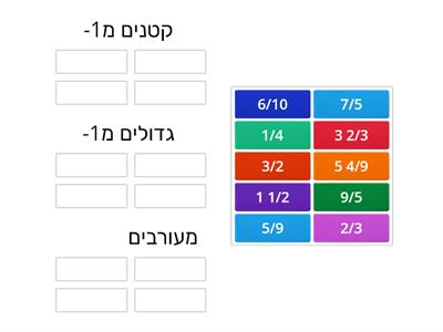  מיון שברים