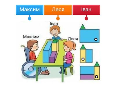 Завдання на розвиток просторового мислення (логіку) 1,2,3 клас