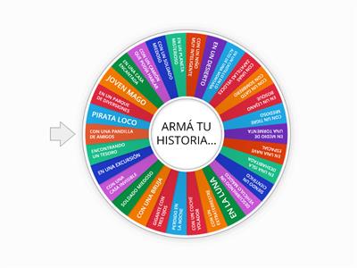 RULETA PARA ARMAR HISTORIAS