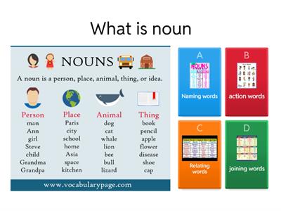 English grammar (GHS DEKRI)