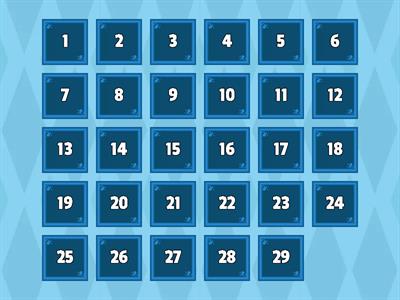 Definite and indefinite articles in Italian