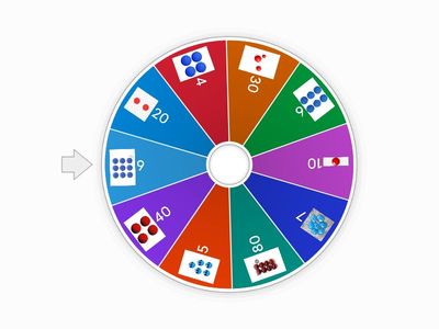 La rueda de los números: Diferenciando unidades y decenas