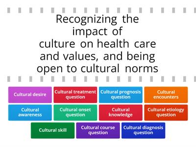 MH:  Cultural Competent Care