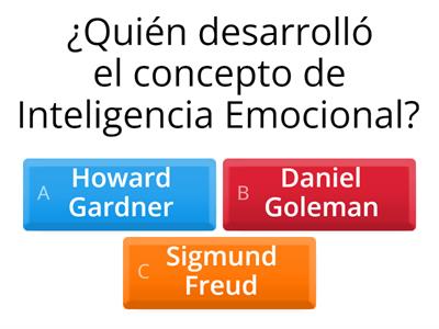 Inteligencia Emocional