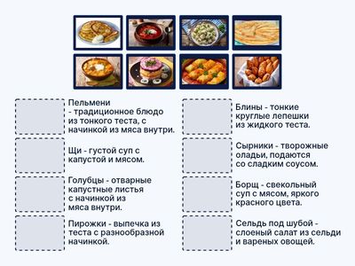 Урок "Русская еда. Традиции". Уровень А1-А2.